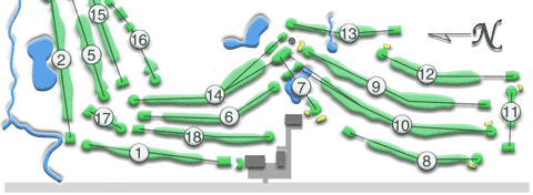 course layout